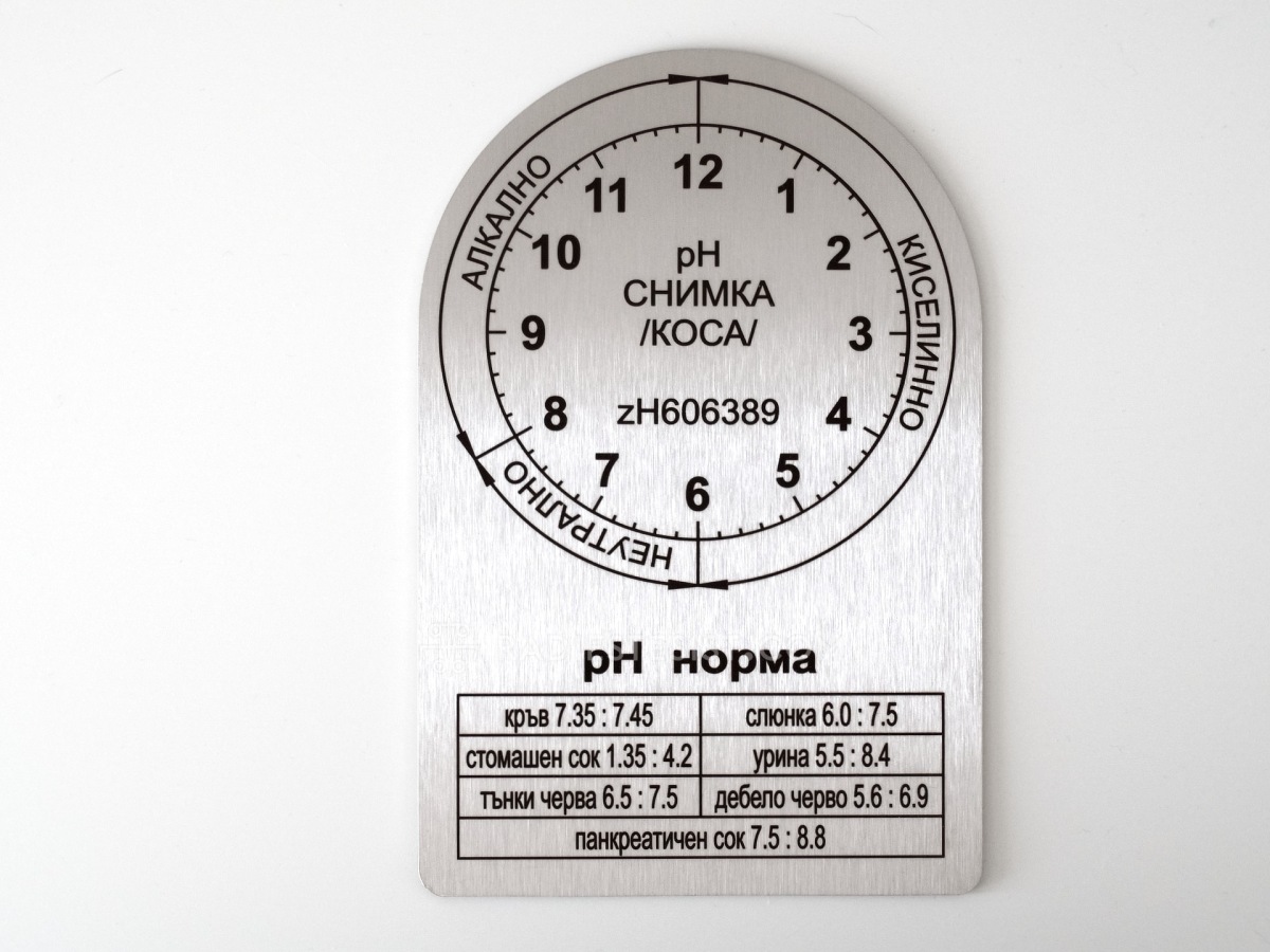 Плочка за измерване на pH